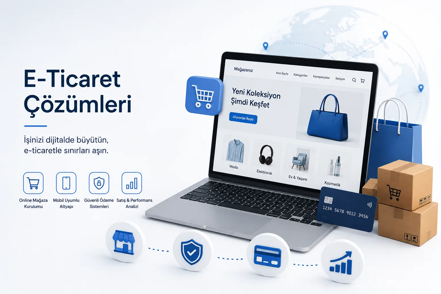 E-Ticaret Çözümleri
