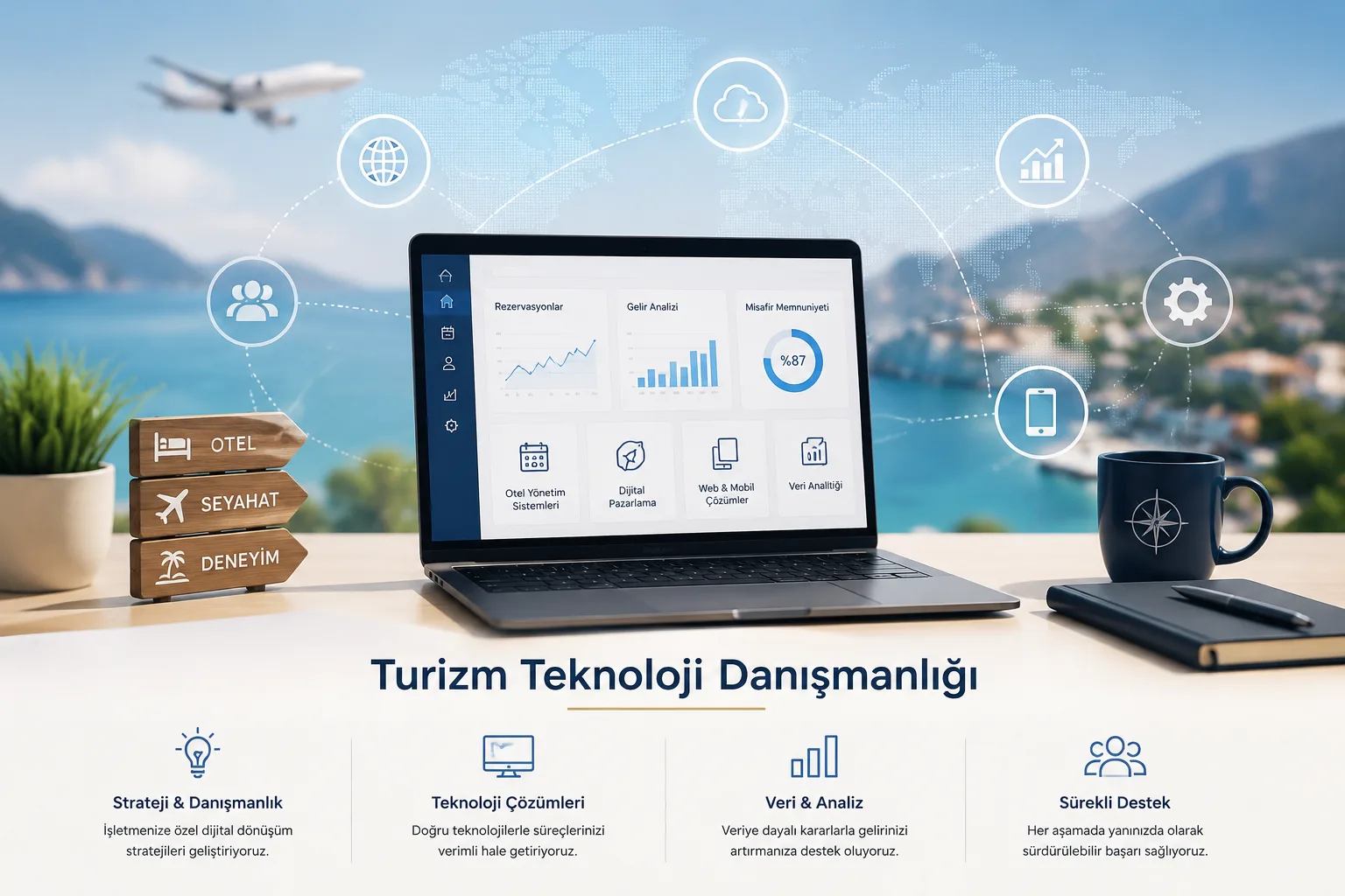 Turizm Teknoloji Danışmanlığı